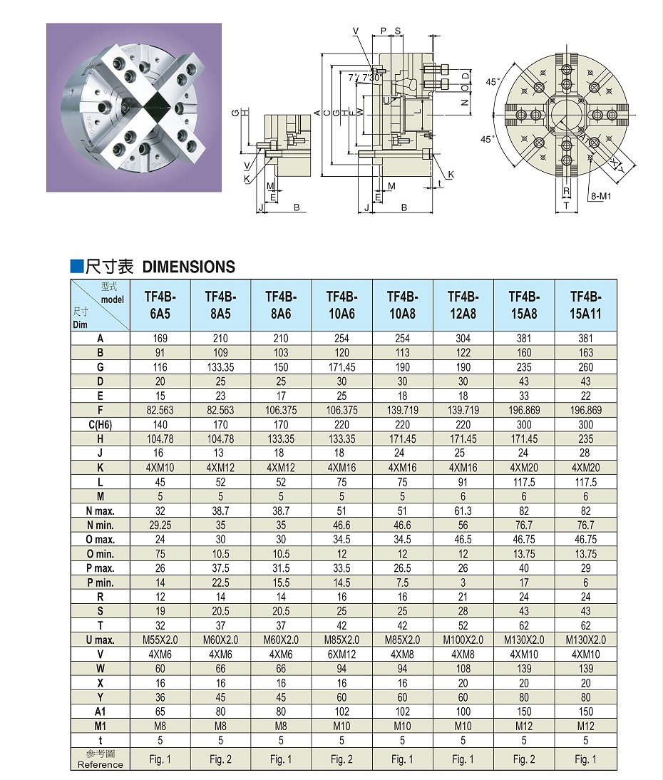 TF-4BA参数表